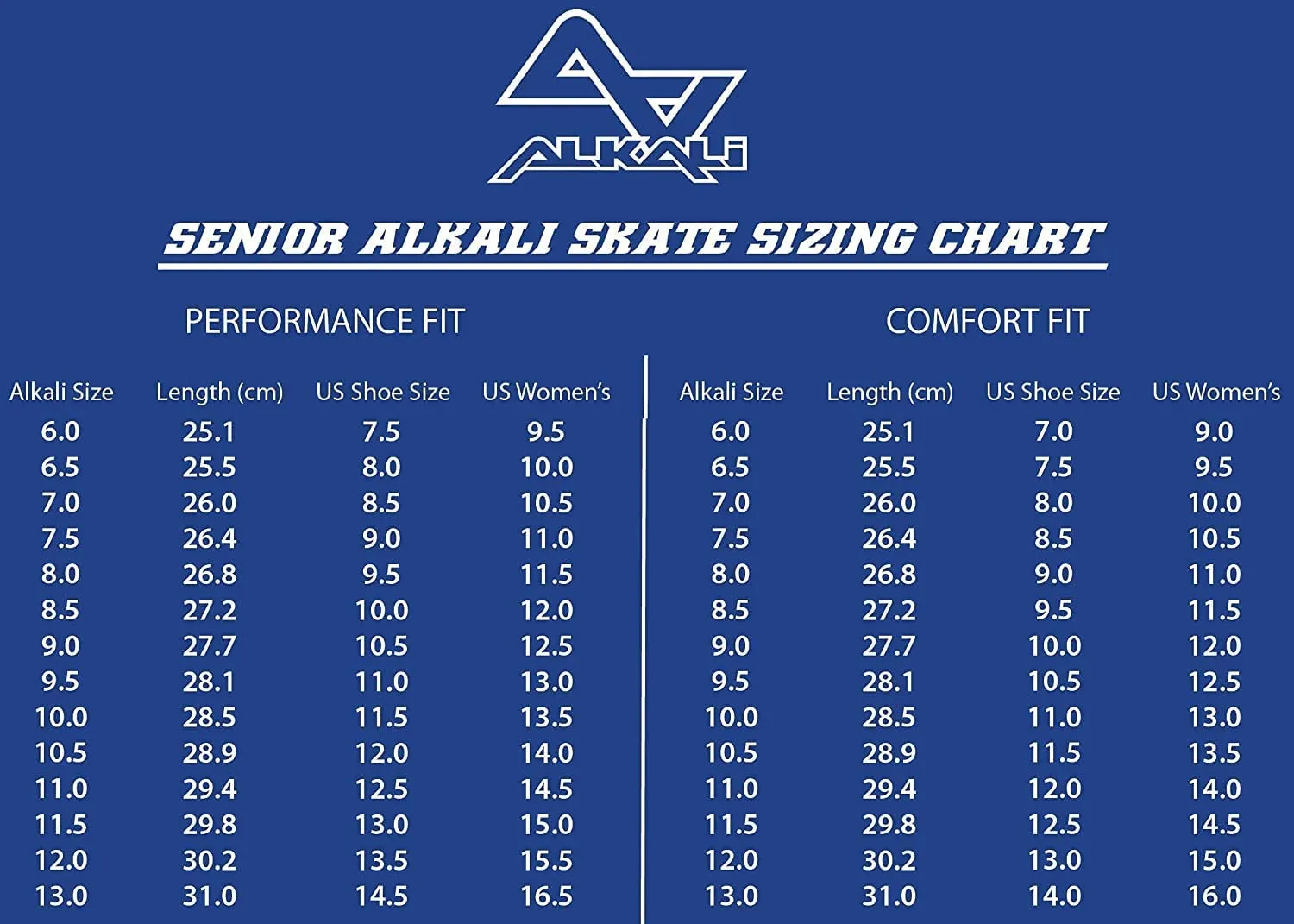 Alkali Revel 5 LE Senior Roller  Hockey Skates