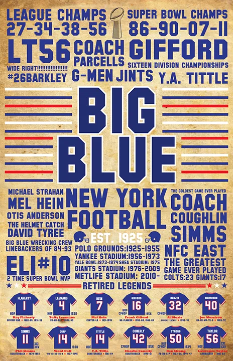 Big Blue Football