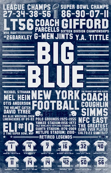 Big Blue Football