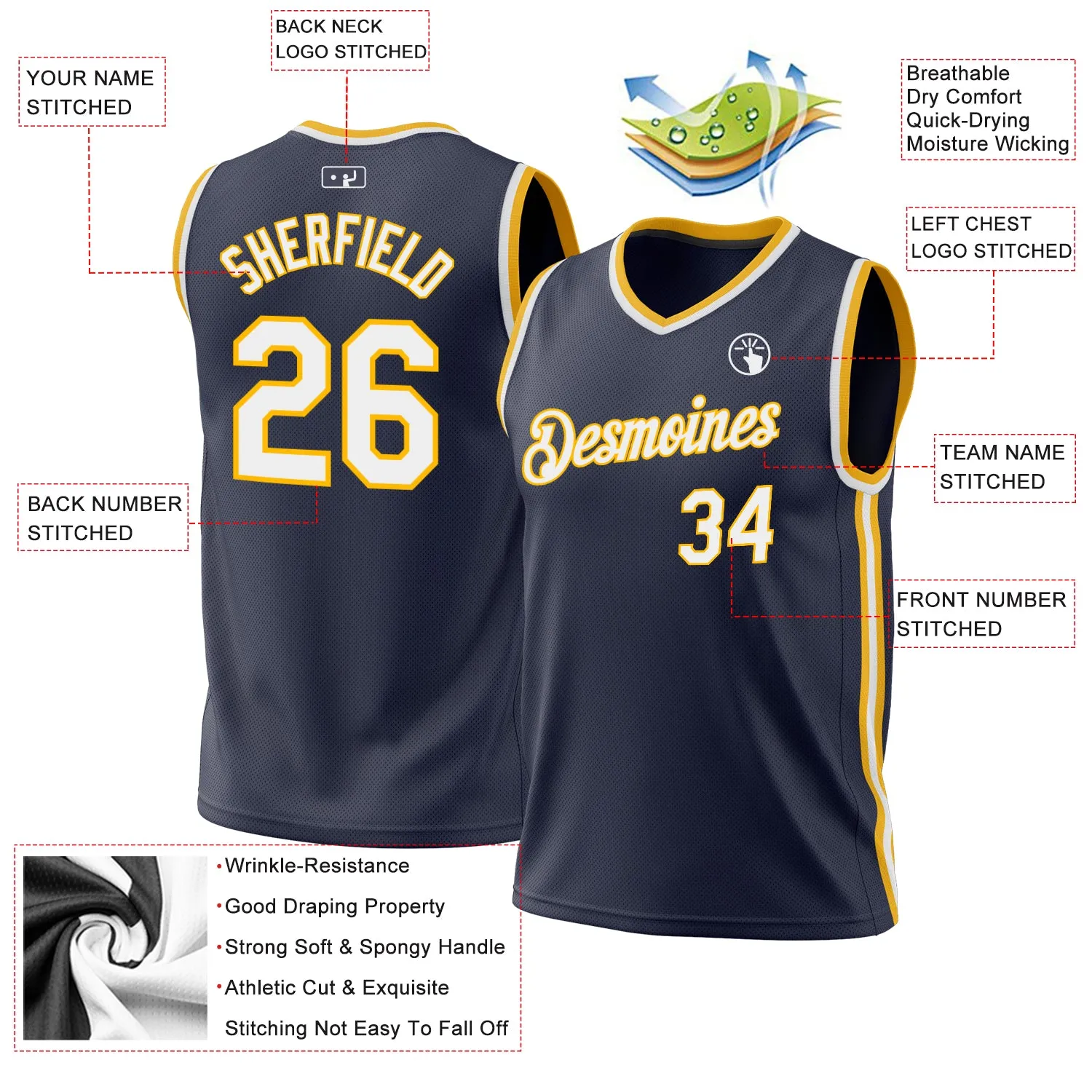 Custom Navy White-Gold Authentic Throwback Basketball Jersey