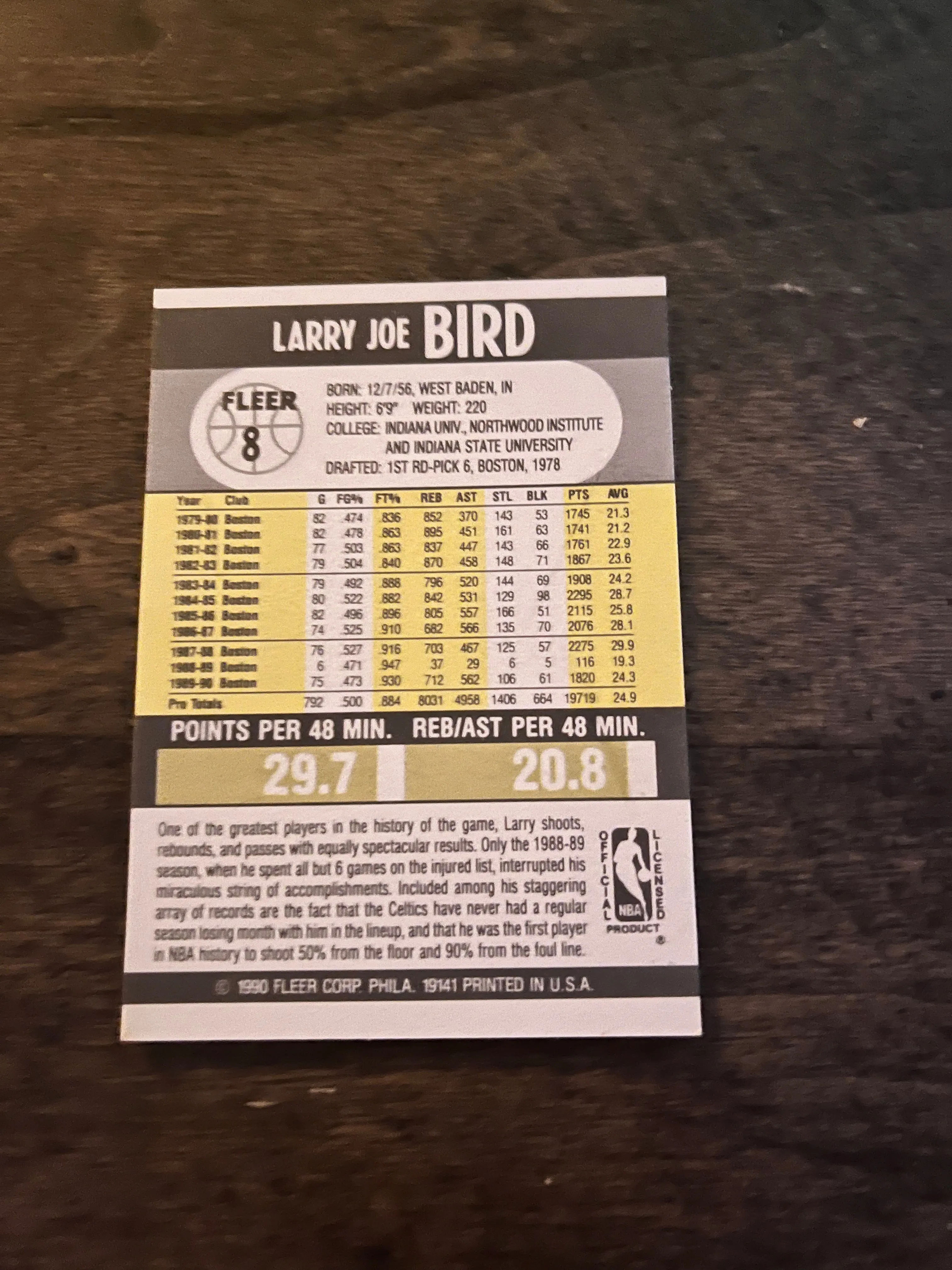 NEW GIRL: Nick Miller's Mint Condition Larry Bird 1990 Fleer Basketball Card