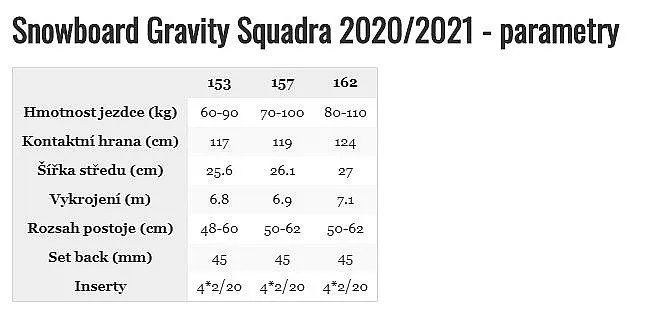 snowboard Gravity Squadra - No Color