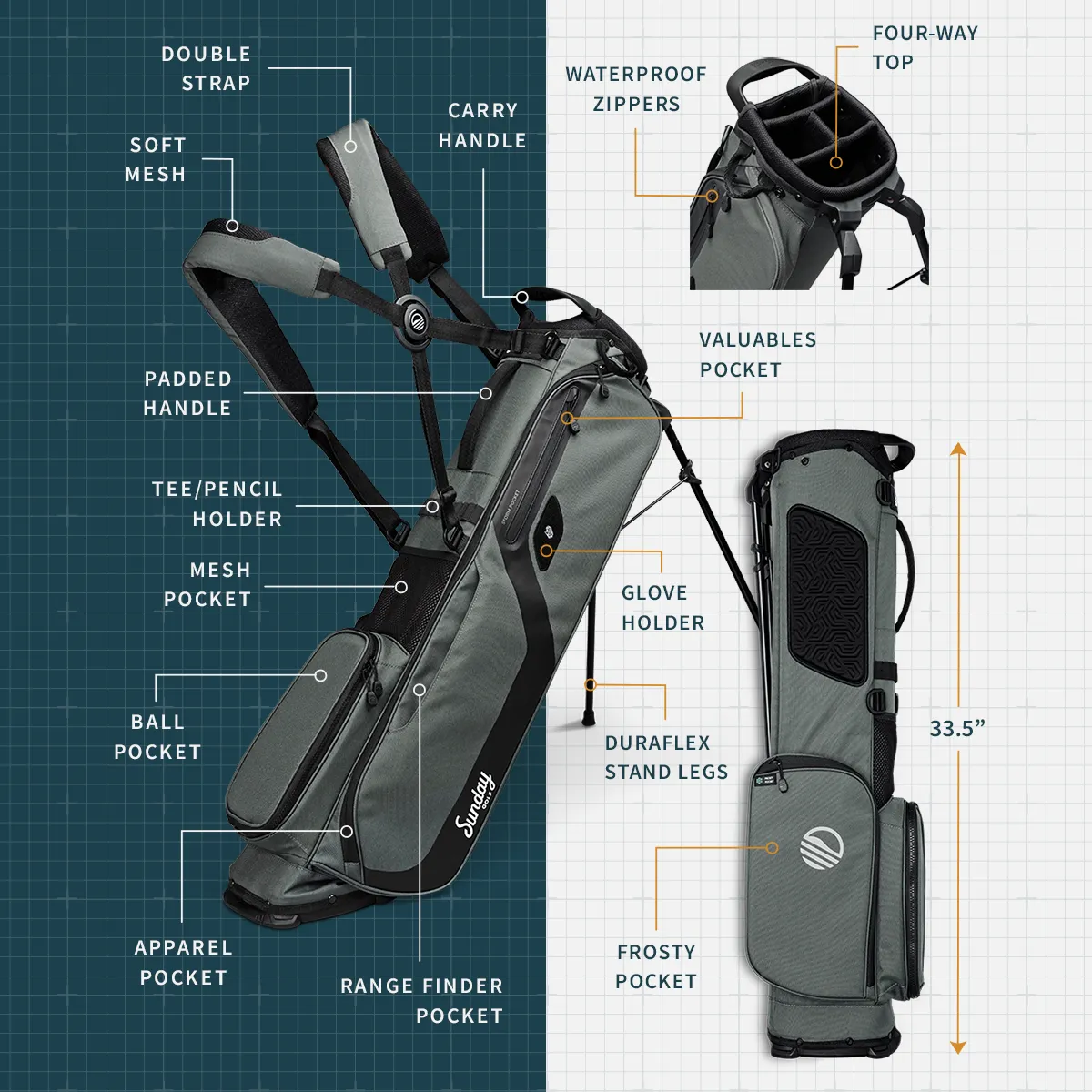 Sunday Golf EL CAMINO BAG | Midnight Green